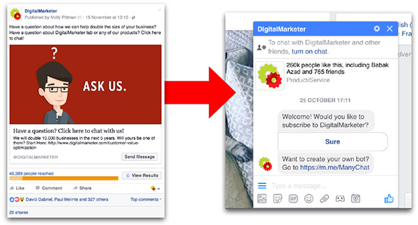 A DigitalMarketer Facebook ad that leads to Messenger once the ad is clicked