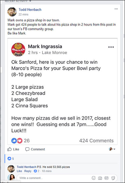 Organic post with guessing game about pizza sales